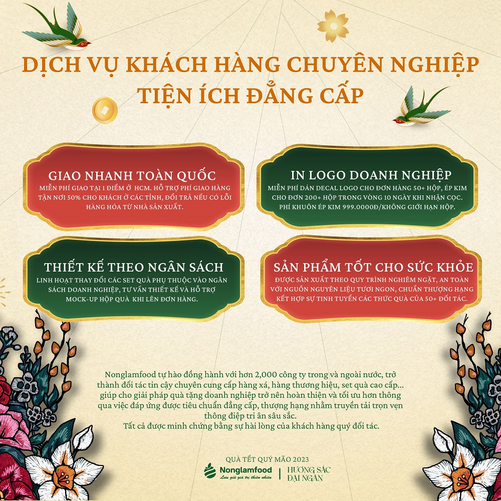 phụ-ảnh_các_set_quà_hương_sắc_đại_ngan_Nonglamfood_2023_(8)3.jpg